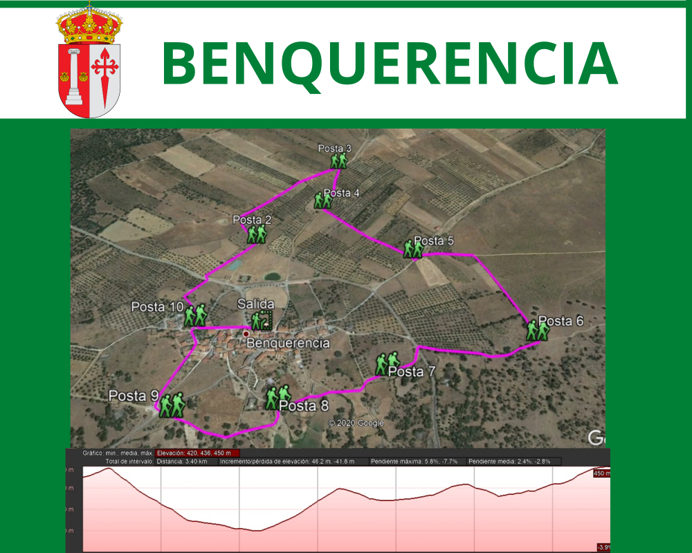 Imagen PASEO SALUDABLE BENQUERENCIA