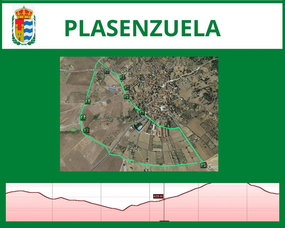 Imagen PASEO SALUDABLE PLASENZUELA