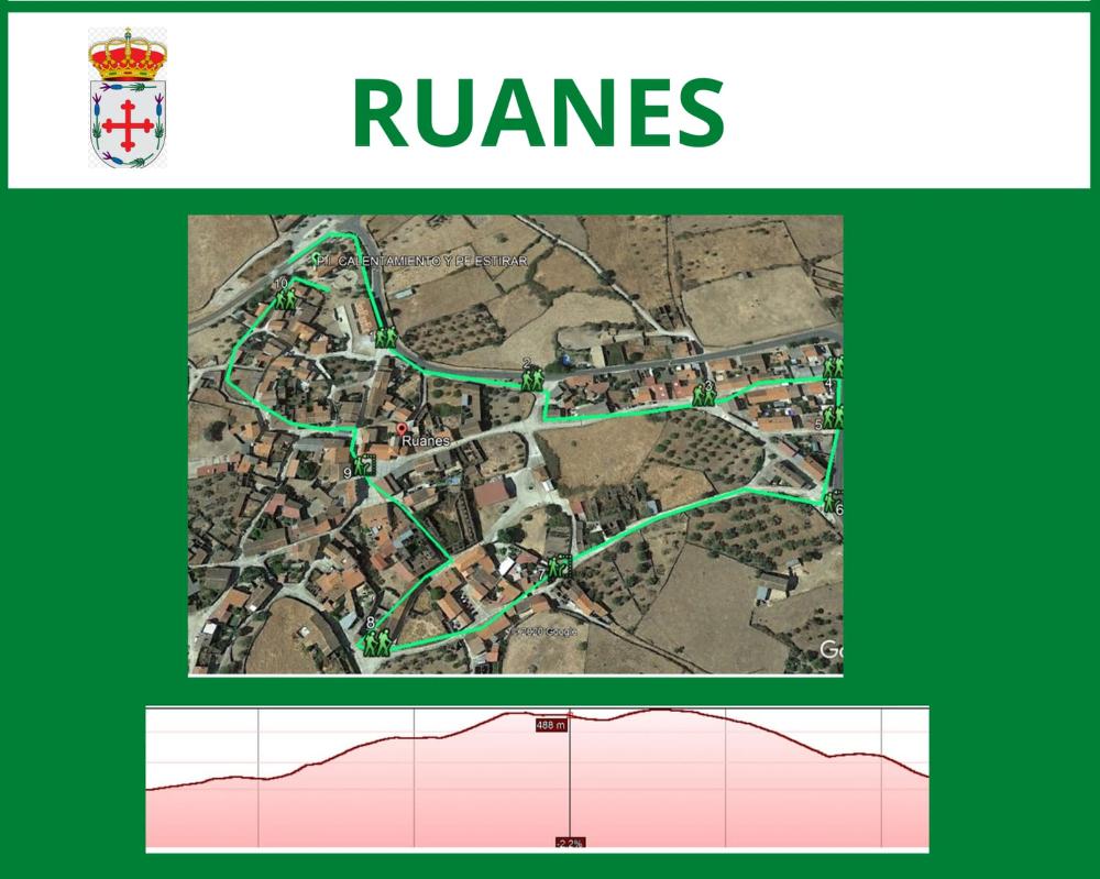 Imagen PASEO SALUDABLE RUANES