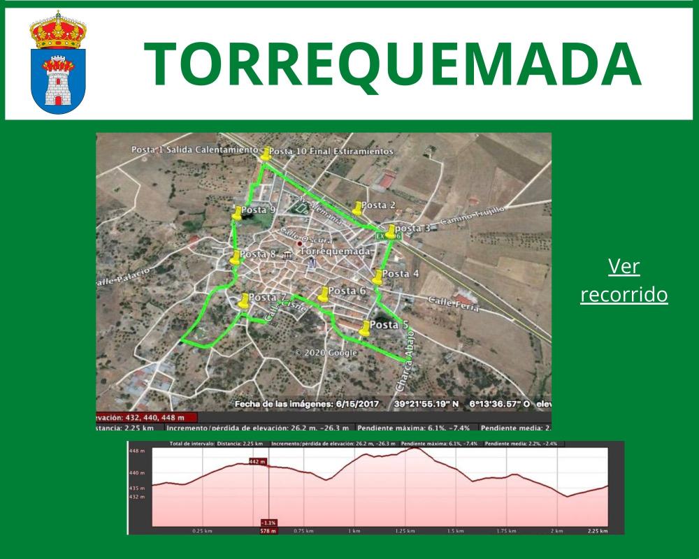 Imagen PASEO SALUDABLE TORREQUEMADA