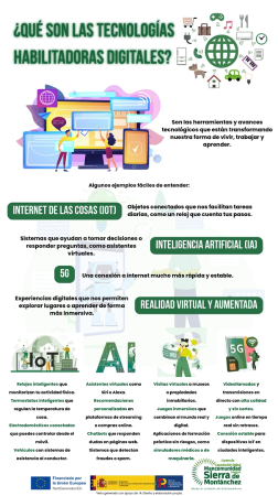 Imagen ¿Qué son las tecnologías habilitadoras digitales? - Capacitación digital