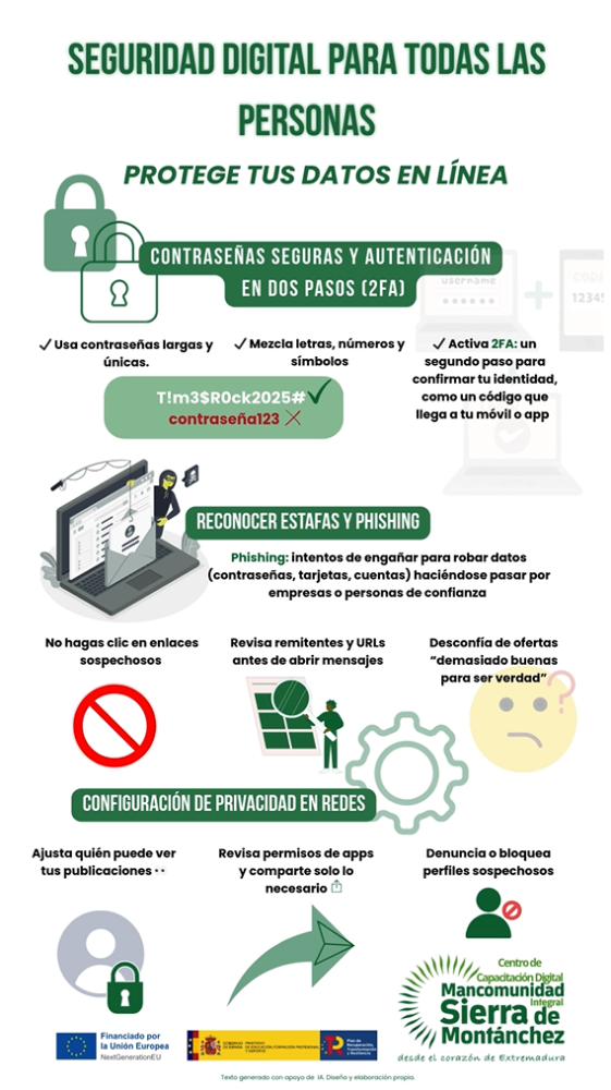 Imagen Seguridad digital para tod@s - Capacitación digital