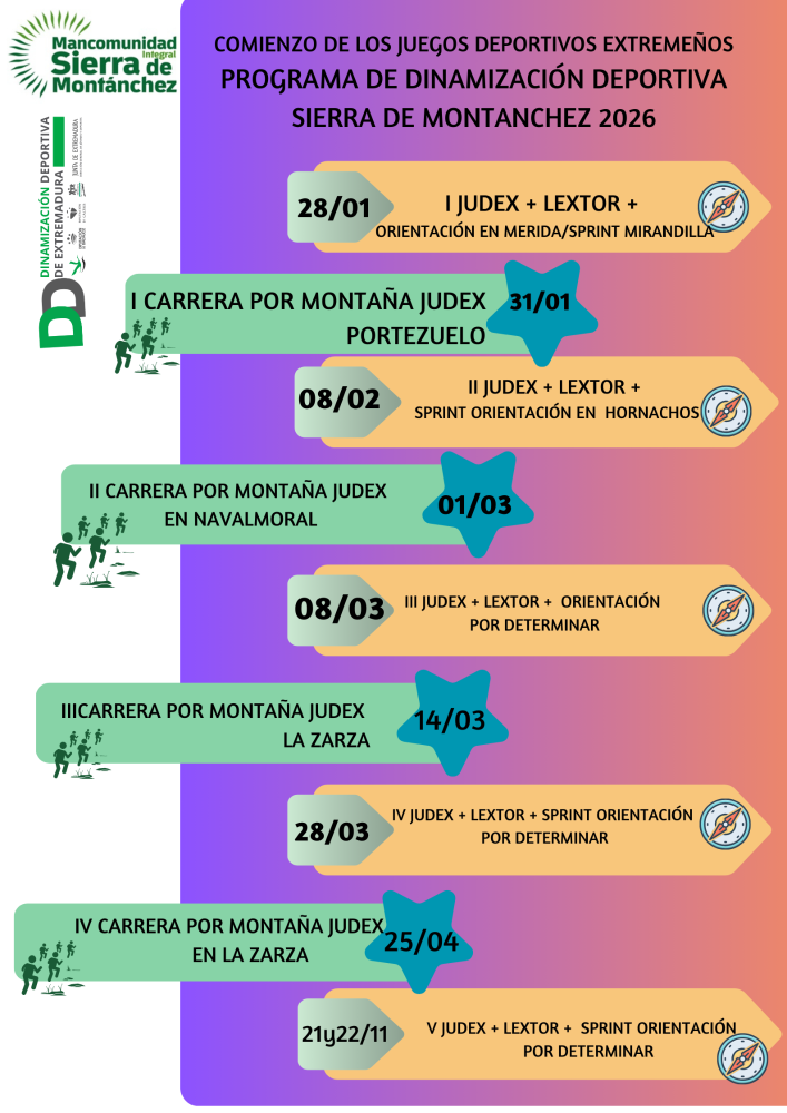 Imagen COMIENZAN LOS JUDEX EN LA NUEVA TEMPORADA 2026 EN LA MANCOMUNIDAD SIERRA DE MOTANCHEZ