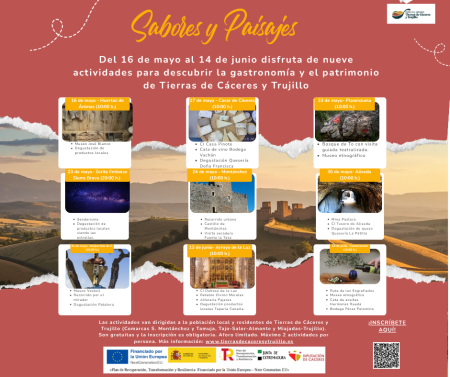 Imagen Sabores y Paisajes de Tierras de Cáceres y Trujillo