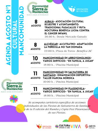 Imagen ¡Tu Boletín Semanal número 2 de agosto ya está aquí!