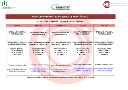 Imagen ATENCIÓN TEMPORAL SERVICIO DE CONSUMO